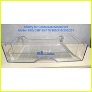 ☋ ▤ ♀ Condura Ref Chiller Tray