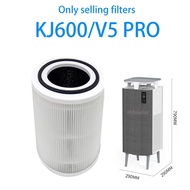 For Kurin  Air Purifier V5 PRO /KJ600 HEPA air Filter Hihoelar
