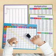 [Kesoto1] 4 Pieces Dry Erase Division Multiplication Whiteboard Times Table 8" x 11" Small Dry Erase