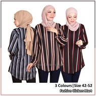 FC Mart - Plus Size Stripe Blouse / Blouse Muslimah / Long Sleeve Top / Blause Wanita / Baju Perempuan Lengan Panjang