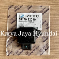 Hyundai Accent Tps Sensor