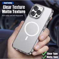 Likgus Magnetic Matte Type Case for Ip 12 Pro|12 Pro Max Protection Case