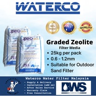 WATERCO W250 WATERCO W300 HIGH QUALITY FILTER MEDIA - GRADED ZEOLITE | 0.6-1.2MM