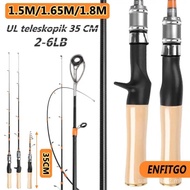 Fishing rod set, fishing rod, fishing reel, fishing line, retractable, UL fishing rod, horse mouth d