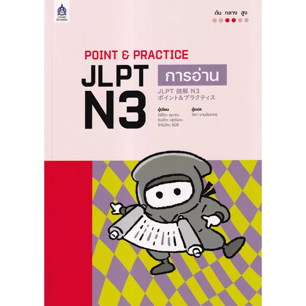 Point & Practice JLPT N3 การอ่าน