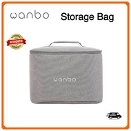 Wanbo Projector Bag For T2 T4 T6 Max Mini Projectors Portable Protective Storage Case Accessories Mi