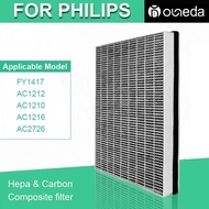 Special offers Air Purifier FY1417 Composite Filter Element Replacement For Philips Air Purifier AC1210 AC1212 AC1216 AC2726 Hepa Carbon Filter