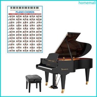 HO 88 Keys Piano Fingering Diagram Piano Chord Chart Poster Piano Accessories