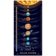 Newest Poster Solar System Print Poster Large Space Outer Planets Painting Kids Wall Art Decor Hallw