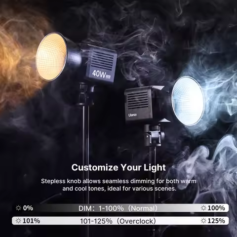 Ulanzi L023 40W Pro Video Light 3400mAh 2500-6500K Bi-color Photograph COB Led Video Light CRI 95+ f
