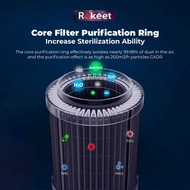 Rokeet Smart Air Purifier Portable Penyaring Udara Ruangan Filter Hepa