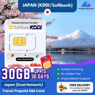 【日本 Japan Travel SIM Card】【KDDI | Softbank】Japan SIM Card Travel for Japan 日本旅游SIM卡 Japan Travel SIM