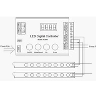 HC008 Programmable LED Controller 133 Effect Mode Control 2048 LED Pixel for WS2811 WS2812 RGB LED S