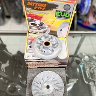 DAYTONA EVO PULLEY CVT NMAX 13.8 DEGREES