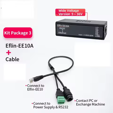 serial port RS232 to Ethernet TCP/IP RJ45 converter with embedded web server smart chip IoT