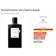 [Decant] Original Van Cleef & Arpels Orchid Leather