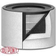 Trusens ไส้กรองเครื่องฟอกอากาศ AFH-Z2000 (สำหรับเครื่องฟอกอากาศ รุ่น Z-2000) AIR PURIFIER FILTERS