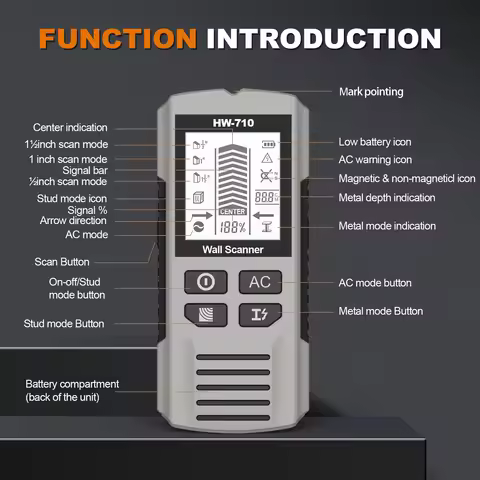 HW710 5-in-1 Wall Detector Stud Column Industrial Metal Measuring Instrument Wall Metal Detector