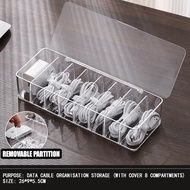 Transparent Acrylic Wire storage box / Cable Storage Box / Desktop Organiser With Cover 线缆收纳盒 收纳盒 数据