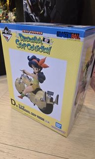 龍珠 一番賞 DragonBall snap D賞 蘭芝