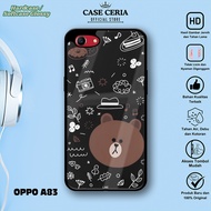 Oppo A83 Case - Oppo A83 Casing (Brown) - Oppo A83 Silicone Case – Oppo A83 Pro Camera Softcase