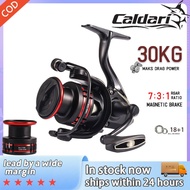 ️Indonesia Spot ️ Fishing reel Fishing reel Full Metal Fishing reel spinning Fishing Tool 12KG casting Fishing Fishing Tool