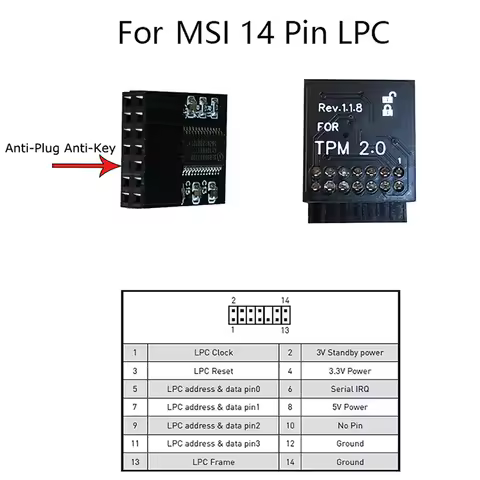 Professional TPM 12Pin SCI/ 14PIN 20PIN LPC Module TPM2.0 Security Module For MSI MS -4136 -4462 Tru