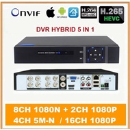 DVR 8CH XMEYE HD1080. HDMI / For CCTV AHD & Analog TVI