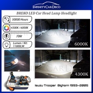 Breko Lattice Power Car Head Lamp B10 Headlight Led - Compatible With Isuzu Trooper / Bighorn 1993–2