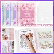 100 Envelope Challenge 100 Days Cash Envelope Couple Save Money Challenge Reusable Budget Challenges