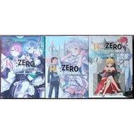 Re:ZERO (Re : Life in a different world form zero) House Debris