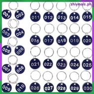 Color Number Key Tags Identification Serial Label  zhiymais