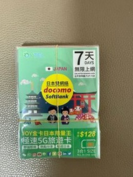 JOYTEL 日本 5G 旅遊卡