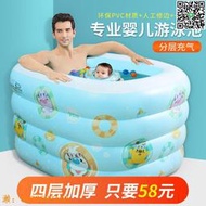 【惠惠市集】伊潤新生兒嬰兒充氣游泳池寶寶游泳桶兒童洗澡海洋球池家用可折疊