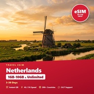 Netherlands Travel eSIM 1GB-10GB & Unlimited 3-30 Days Prepaid Data SIM