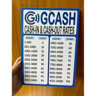 GCASH CASH IN AND CASH OUT SINTRA BOARD