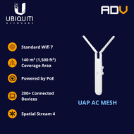 Ubiquiti AC Mesh
