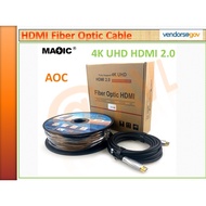 HDMI AOC 4K UHD Fiber Optic Cable 30M 50M