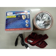 Lampu Suluh Kepala Terang
