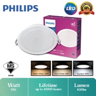 [ Philips Original ] !Clear Stock Sale!  - Philips 59466, Meson 17W//10W/7W LED 6/4/5 inc Downlight (Cool White / Daylight/ Warm White)