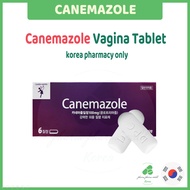 CANEMAZOLE For Candidal Trichomonal Vaginitis