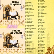 Pendrive usb surah al-quran 053 for bluetooth speaker