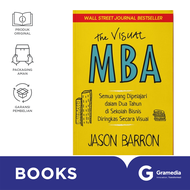THE VISUAL MBA