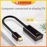 Mini DP To HDMI-compatible Adapter Cable Converter HD 4k 1080P TV Projector Displayport Connector For AP  MBk