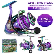 Sougayilang Power Handle Reel Full Metal 1000-5000 5.0:1/4.7:1 Aluminium Reel Spinning (Max 10kg)