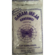 Kawa-kawa Cap Table Salt