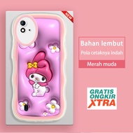 HP Jasouwe Realme 2 Pro Narzo 20 30 30A 20A 50 Pro 50i 50A Latest Q5Prime casing Cute Melody Pattern