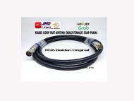 Kabel Loop Out Antena (Konektor Male Female) untuk Set Top Box 10Meter
