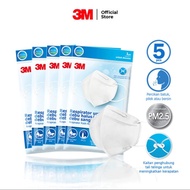 3m respirator kf94