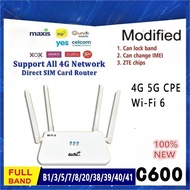 C600 modem, WiFi 6 router, SIM card insertion capability, Type-C interface supports full band modems